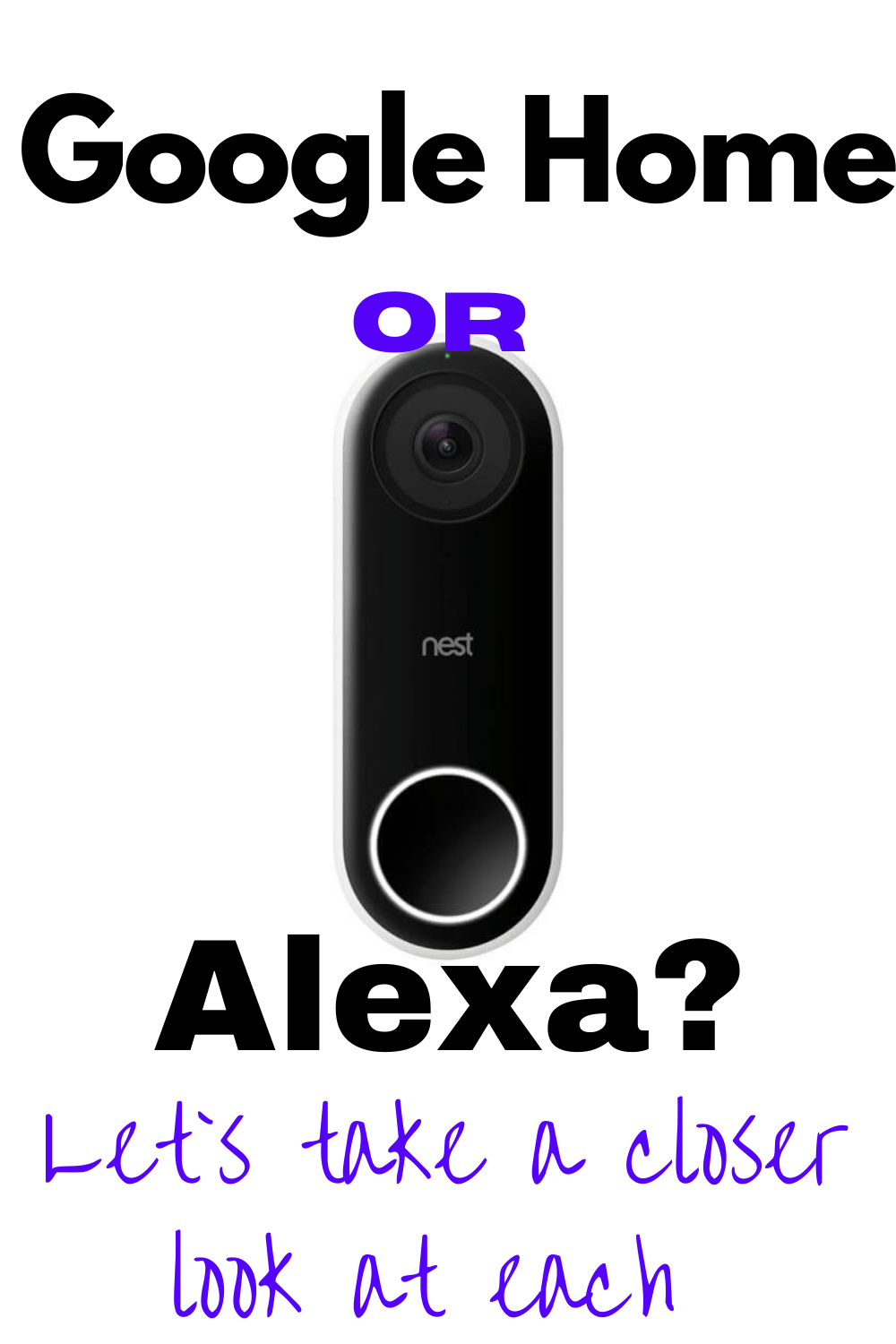Google Home Vs Alexa